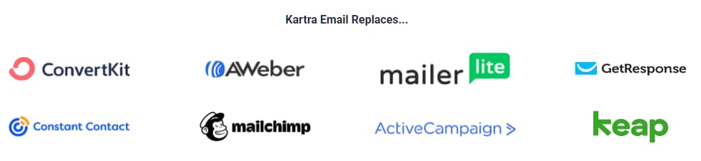 Kartra-Email Marketing and Automation Software